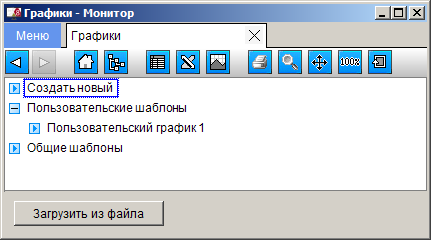 Вкладка «Графики»